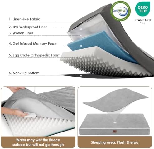 EHEYCIGA Medium Memory Foam Dog Crate Bed Washable - Image 2