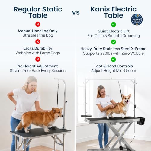 KANIS 49" Professional Electric Dog Grooming Table, 304 Steel, Heavy Duty - Image 7