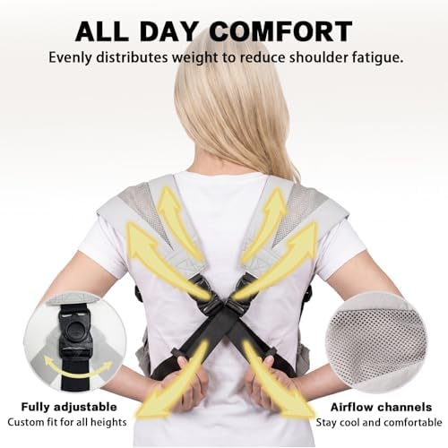 Dog Carrier Backpack, Front Dog Sling Carriers - Image 2
