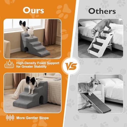 Ahpmeoa Dog Stairs for Small Dogs 16’’ H, 3-Step Dog Steps for Bed - Image 6