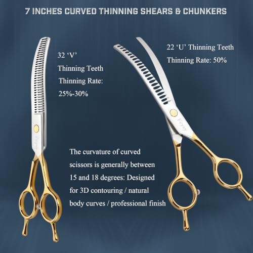 Dog Grooming Scissors Kit, Curved Pet Grooming Shears Set - Image 3