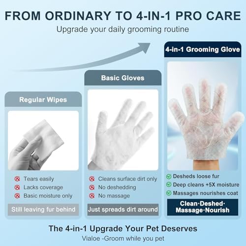 4-in-1 Pet Grooming Glove Wipes – Deshedding, Massage & Coat Care – Removes - Image 3