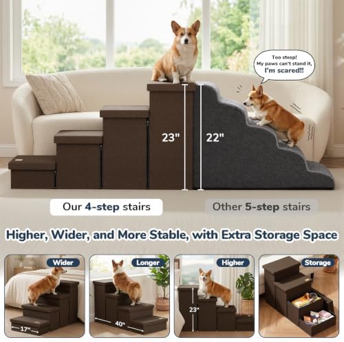4-Step Wide Dog Stairs with Storage 23" H, Non-Slip Sturdy Pet Steps - Image 3