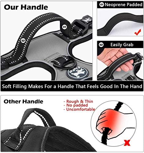 PoyPet No Pull Dog Harness Medium - Image 5