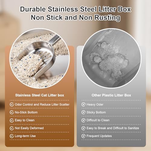 X-Large High Sided Stainless Steel Cat Litter Box - Image 4