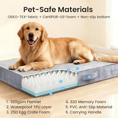 OhGeni Orthopedic Waterproof Large Dog Bed, Memory Foam, 44 inch-XXL - Image 6