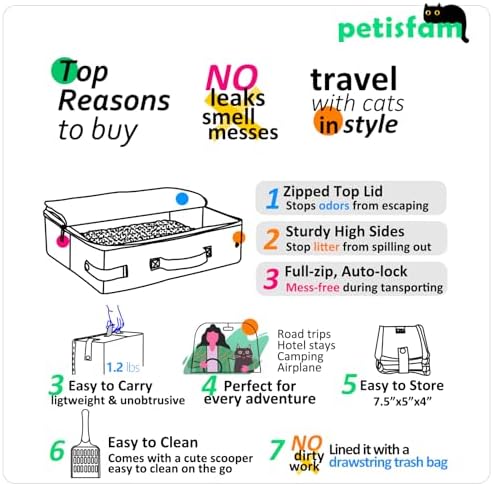 Portable Cat Travel Litter Box. Easy Use in the Car. No Leakage, Smell and - Image 6