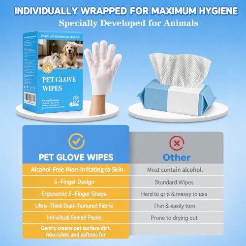 PET No‑Rinse Grooming Gloves, Individually Wrapped, Hypoallergenic pH‑Balanced - Image 3