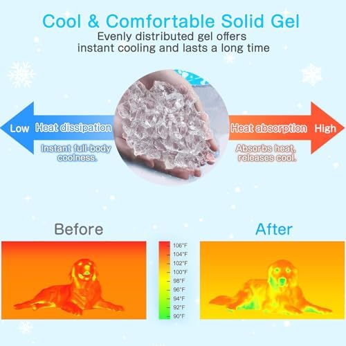 Dog Cooling Mat, Non Toxic Gel Cooling Pad - Image 2