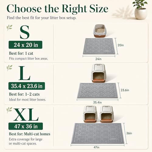 Yimobra Cat Litter Mat, Waterproof Litter Trap Mat - Image 6