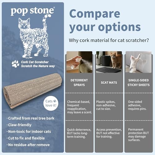 Natural Cork Cat Scratcher Mat - Image 5