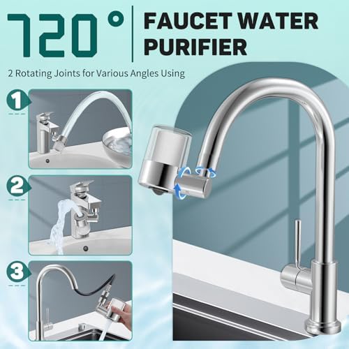 CECEFIN Sink Faucet Water Filters - Image 2