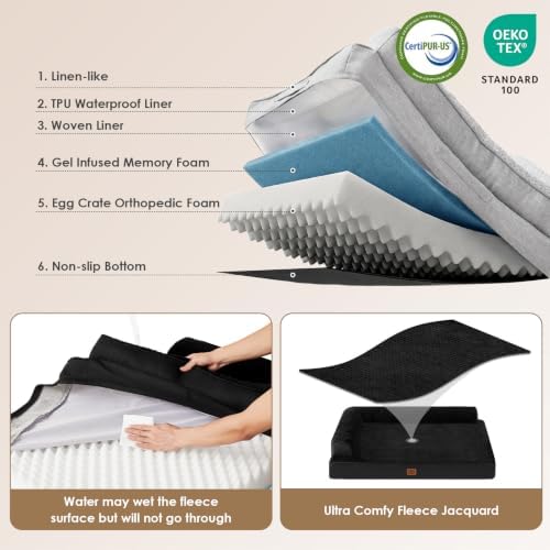 EHEYCIGA Orthopedic Dog Bed Medium Size Dogs, Memory Foam Dog Bed - Image 4
