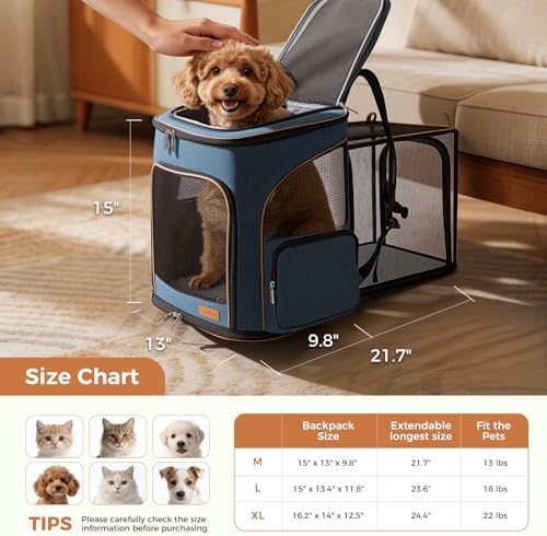 Lekereise Pet Carrier Backpack Expandable Cat Backpack Carrier - Image 2