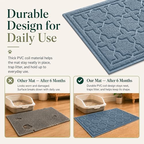 Yimobra Cat Litter Mat, Waterproof Litter Trapping Mat, Tea Blue - Image 4