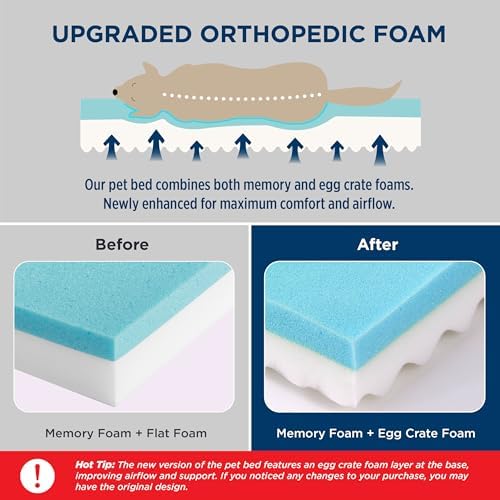 Bedsure Memory Foam Small Dog Bed, Orthopedic Crate Pads - Image 4