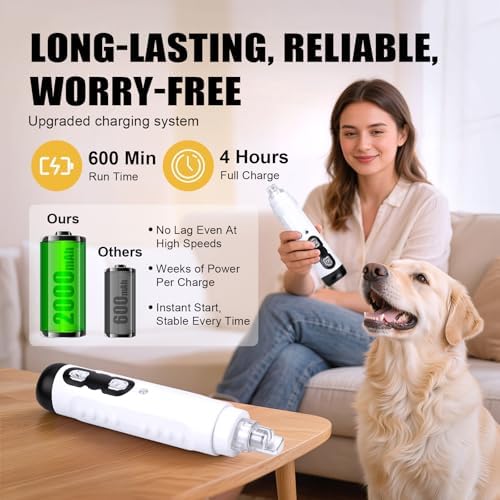 Quiet Dog Nail Grinder, Safe and Low-Stress - Image 3
