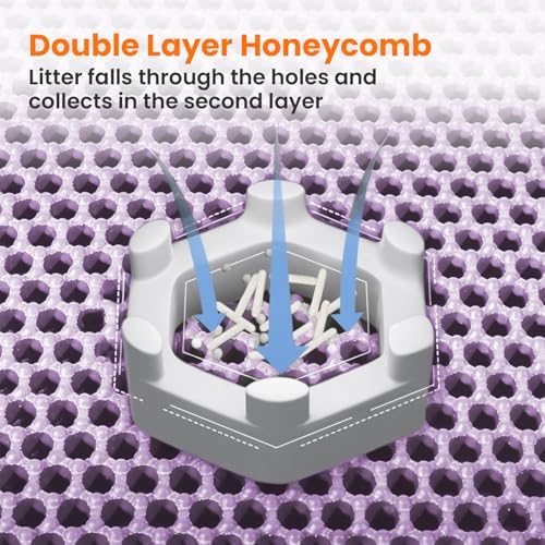 Cat Litter Mat, Double Layer Honeycomb Cat Litter Trapping Mat, Non Slip - Image 4