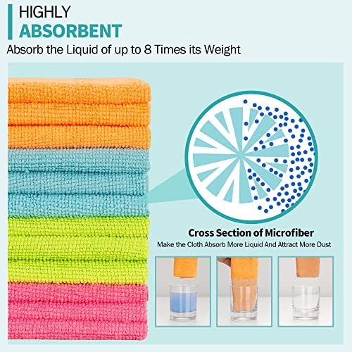 Microfiber Cleaning Cloth, 12 Pack Cleaning Rags, Lint Free Non-Abrasive - Image 4