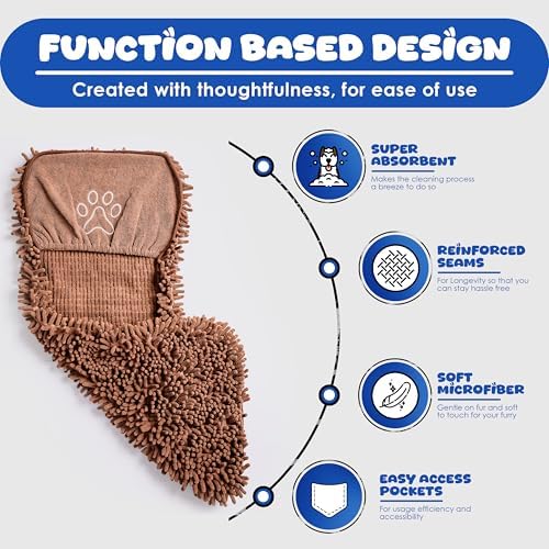 Dog Towel for Drying Dogs, Absorbent Microfiber Bath Towel, Hand Pockets - Image 3