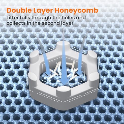 Extra Large Cat Litter Mat, Double Layer Honeycomb Design - Image 4