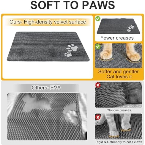 BEAUTYZOO Cat Litter Mat, Waterproof - Image 5