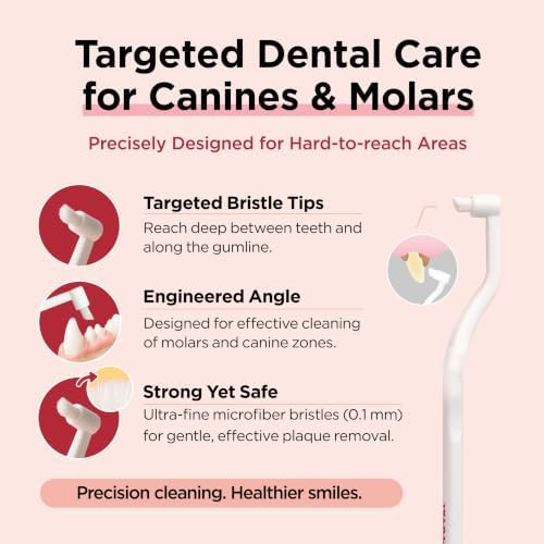 JAYU PET Dental Care Brush - Image 5