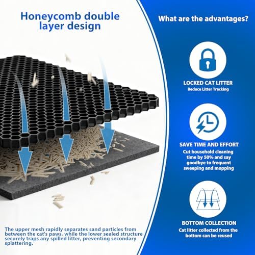 Cat Litter Box Mat, Double-Layer Honeycomb Litter Trap 35"x24" Black - Image 6