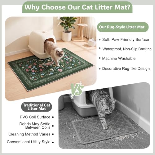Bienbee Cat Litter Mat, 2 Pack 28" x 20" Machine Washable - Image 2