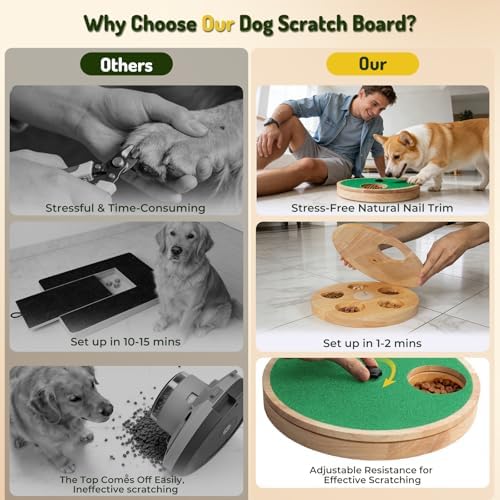 Zenflux Dog Nail Scratch Board - Image 5