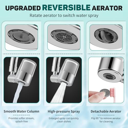 CECEFIN Sink Faucet Water Filters - Image 6