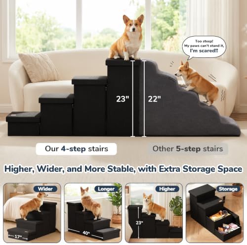 4-Step Wide Dog Stairs with Storage 23" H, Non-Slip Sturdy Pet Steps - Image 3