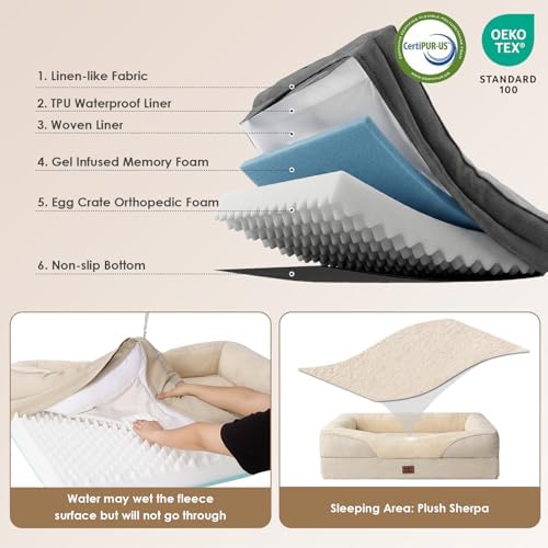 EHEYCIGA Orthopedic Dog Bed for Medium Dog, Memory Foam Dog Couch - Image 3