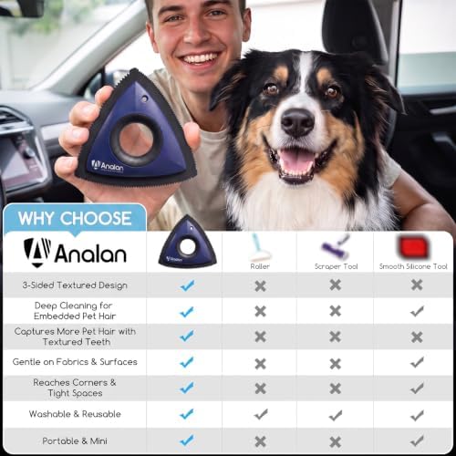 Analan Mini Pet Hair Remover for Car Detailing Dog Hair Tool - Image 3