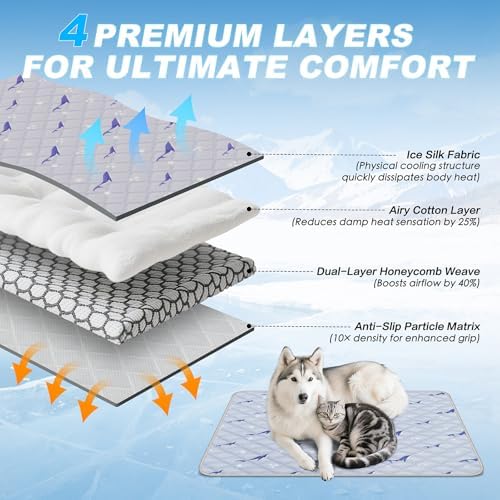 Cooling Mat for Dogs, Cooling Mat for Cats, Breathable Gel-Free, 39 x 58 In - Image 5