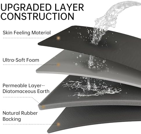 Mecko Bath Mat Ultra Thin Black - Image 6