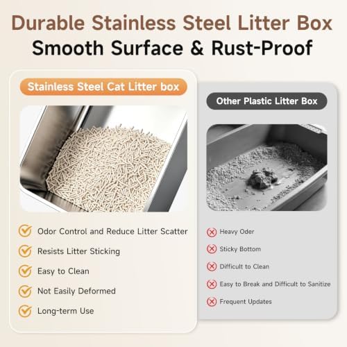 Stainless Steel High Sides Cat Litter Box - Image 3