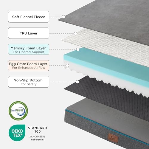 Bedsure Memory Foam XL Dog Bed, Orthopedic Crate Pads - Image 6