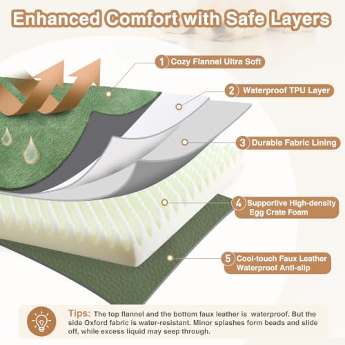XXL Dog Bed Waterproof Washable Outdoor, Large Foam Crate Pad 48" Green - Image 6