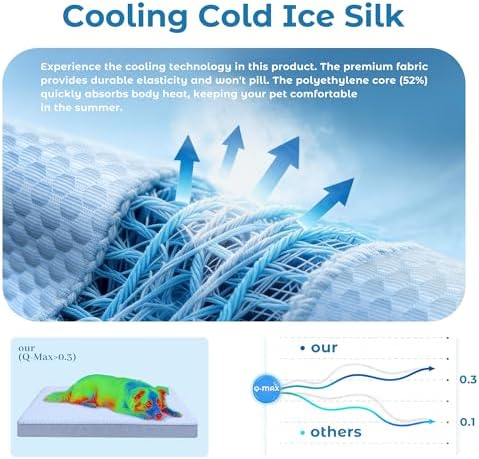 Cooling Dog Bed for Large Dogs, Orthopedic Memory Foam Pet Bed for Crate - Image 3