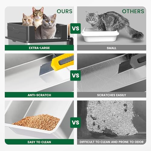2-Pack XXXL Stainless Steel Cat Litter Box – Extra Large 28" L x 20" W - Image 5