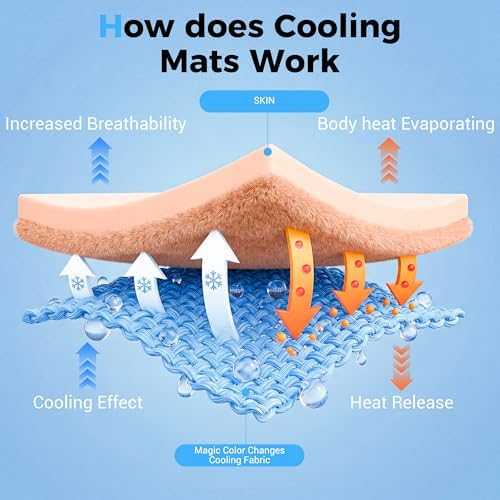 Dog Cooling Mat, Non-Slip Foldable Portable Soft Pad - Image 5