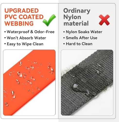 Waterproof Dog Grooming Belly Strap - Image 2