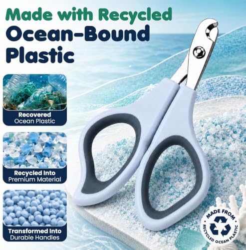 Formit Crafts Ocean Plastic Pet Nail Clippers - Image 3