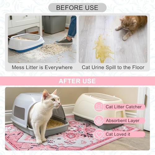 BEAUTYZOO Cat Litter Mat, Waterproof - Image 4