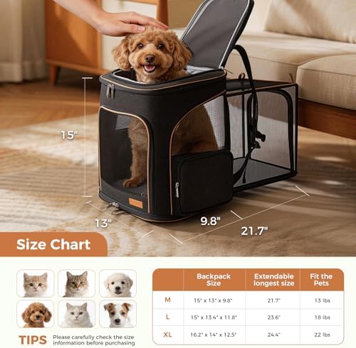 Lekereise Pet Carrier Backpack Expandable Cat Backpack Carrier - Image 5