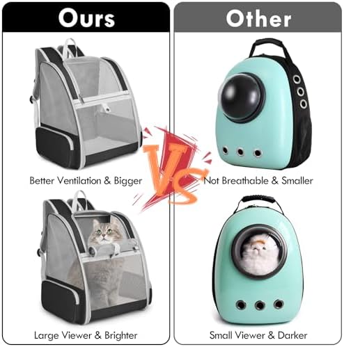 Cat Backpack Carrier, Small Dog Carrier Backpack - Image 4