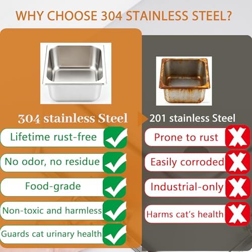 304 Stainless Steel Cat Litter Box, Fully Enclosed Leak-Proof & Rust-Proof - Image 6