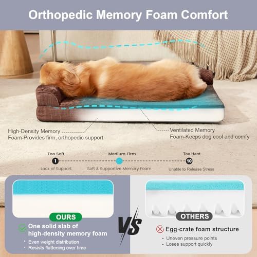 Rainmr Waterproof Dog Bed for Small Dogs - Image 5