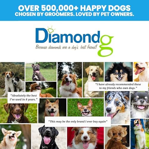 Diamondg Micro Dog Nail Grinder - Image 7